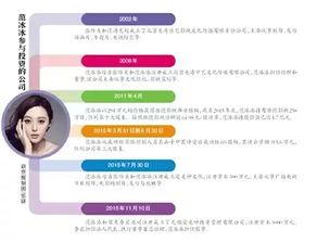 唐德影视最新爆料,揭秘幕后真相，独家揭秘行业内幕